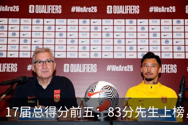 17届总得分前五：83分先生上榜，塔图姆14177分仅第二